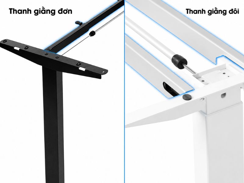 Ai nên đặc biệt quan tâm đến độ rung lắc của bàn nâng hạ?